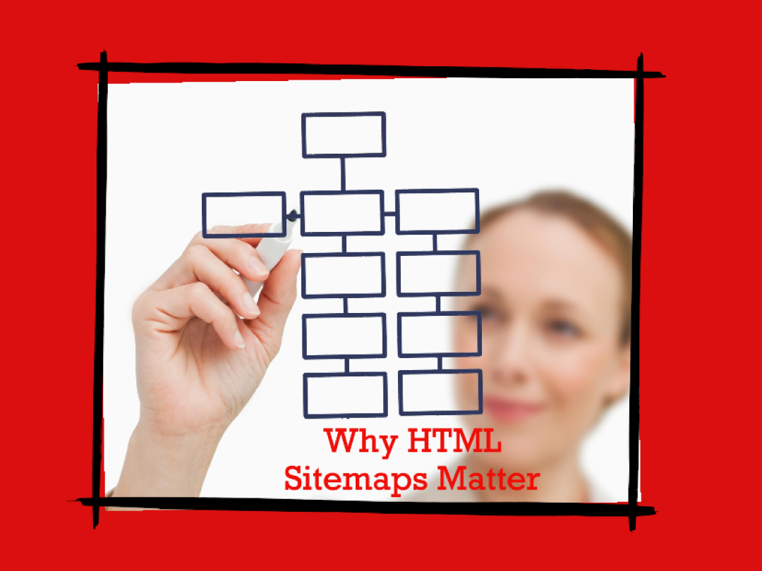 What are HTML Sitemaps? A Key Component for Website Structure