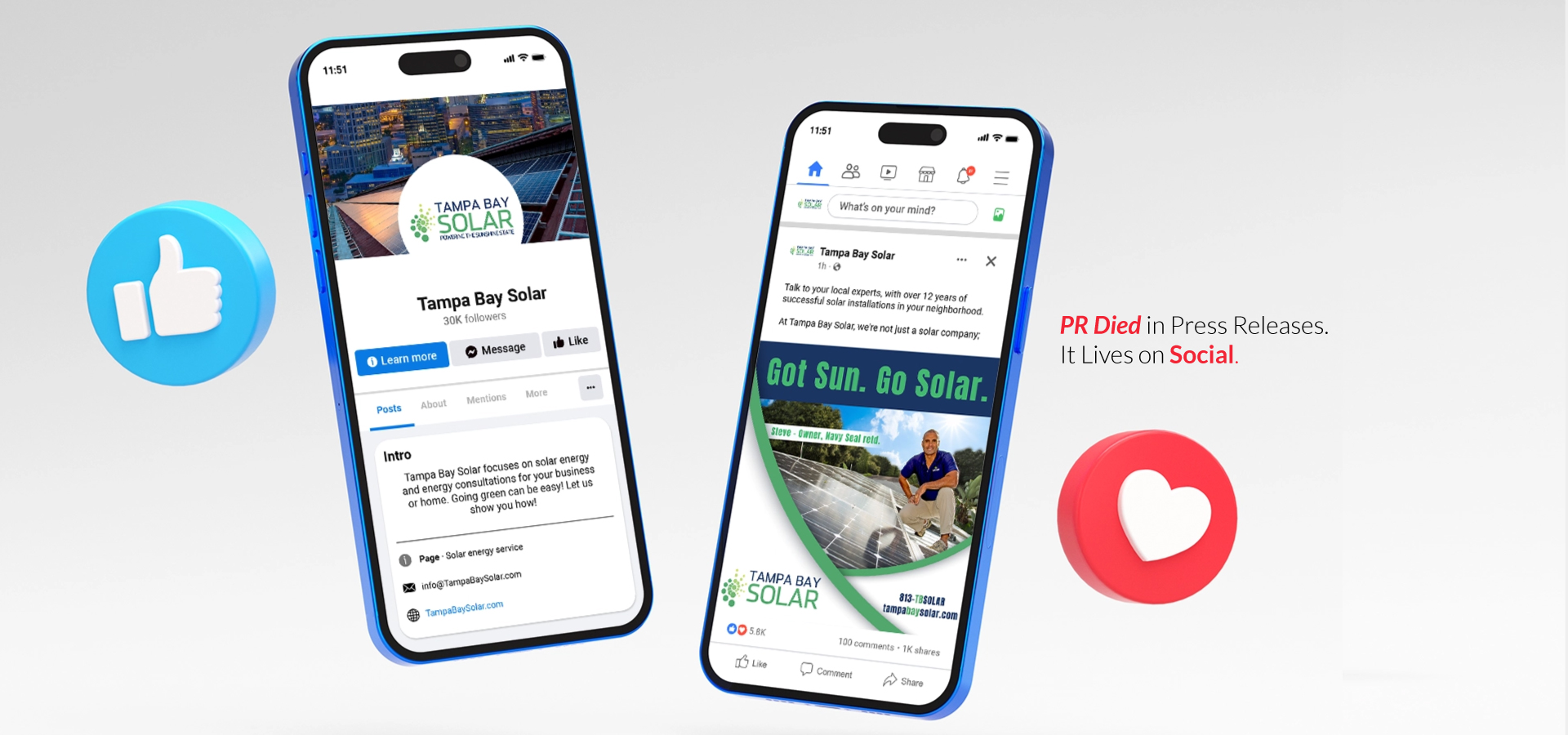 Social Media Participation